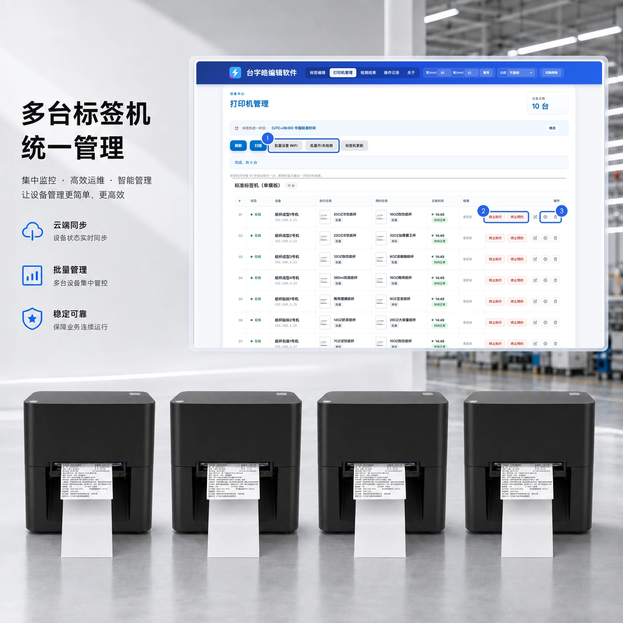 集中式设备管理